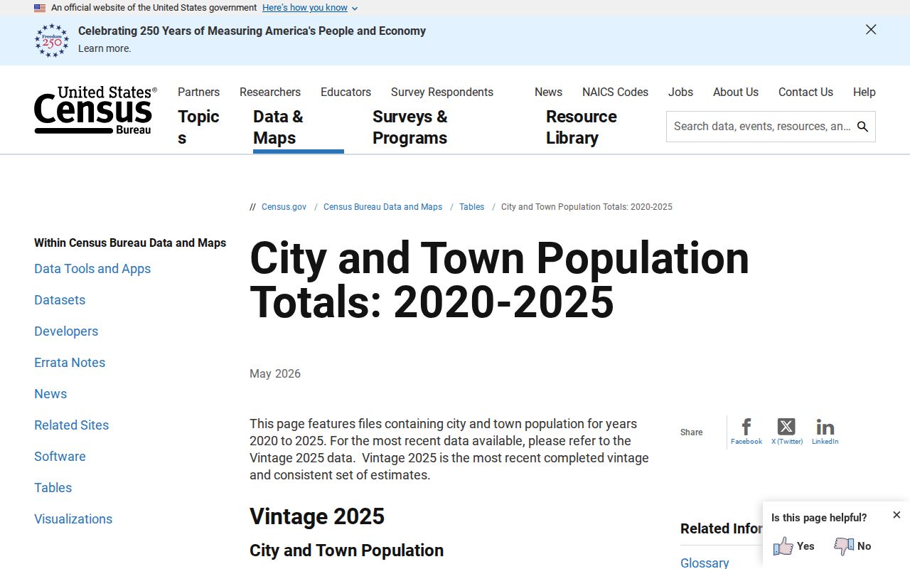 Sikeston criminal records jurisdiction context in Census place estimates